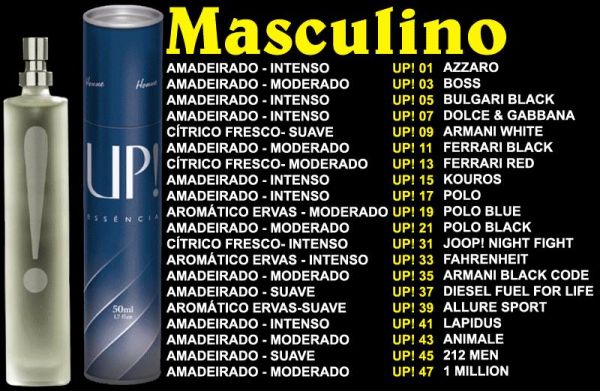 Perfumes Masculinos